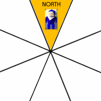 North